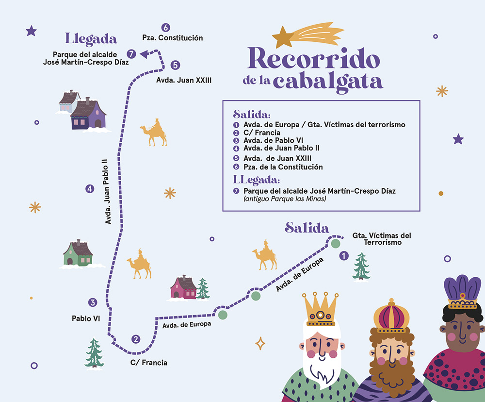 Recorrido de la Cabalgata de Reyes Magos